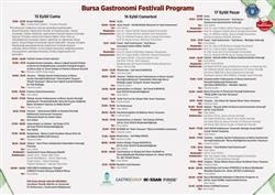 2.Bursa Gastronomi Festivali Programı.jpg